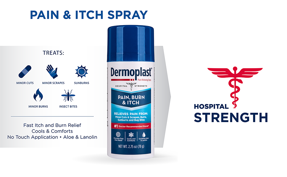 Dermoplast